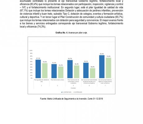 Pagina 9