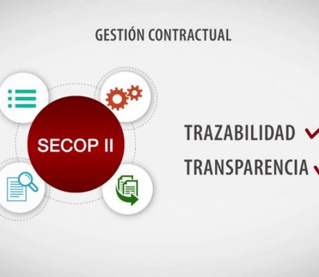 Imagen Secop II