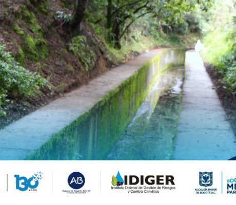 Cuenca Río Fucha